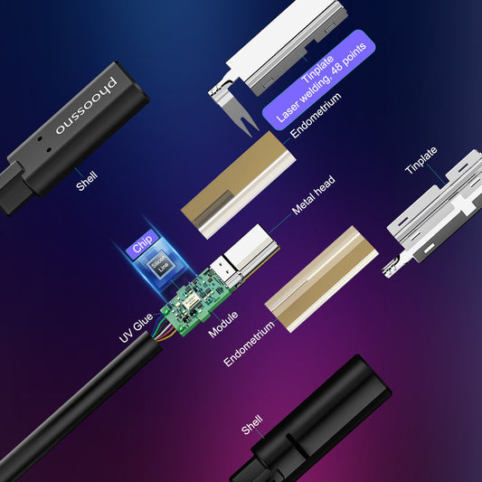 All-in-One Powerhouse! This “Soft Armor” Fiber Optic Cable Unleashes Your Devices!