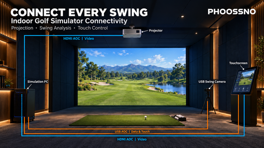 Golf Simulator Connectivity: HDMI & USB Optical Cable Applications