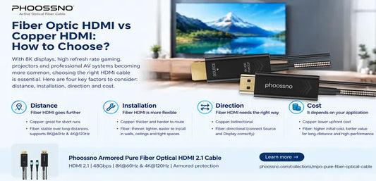 Fiber Optic HDMI vs Copper HDMI: How to Choose?