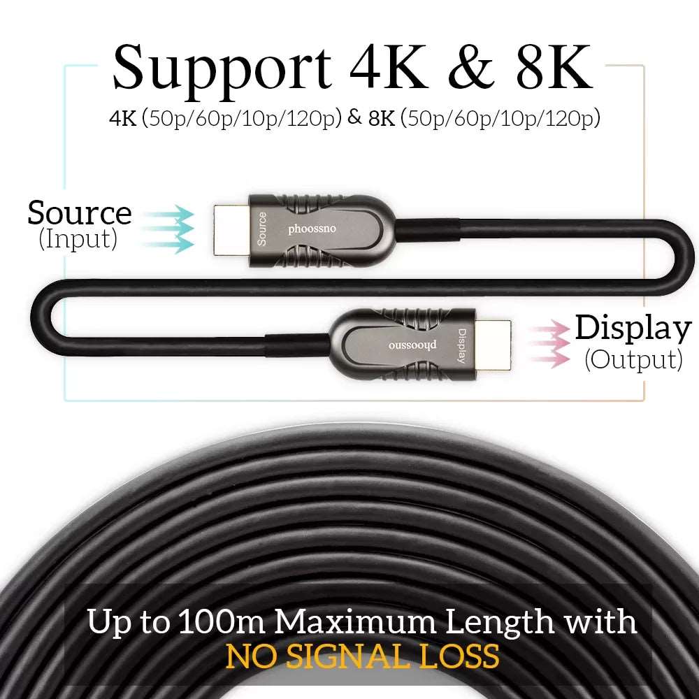 CPR LSZH Certified (In-Wall) 8K HDMI 2.1 Fiber Optical Cable