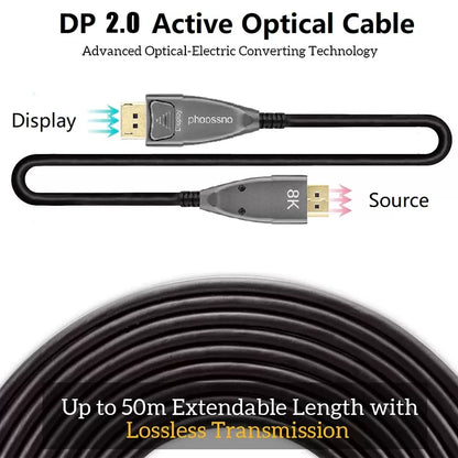 DP 2.0 Aktives Glasfaserkabel DP40 UHBR10 40 Gbit/s