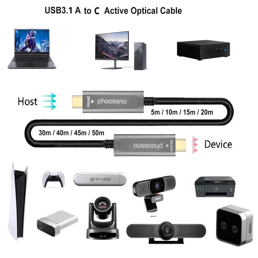 Cable USB C a C de fibra óptica 3.1 con certificación UL CMP Plenum de Phoosssmo