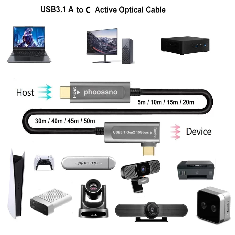 Phoossno USB C auf C 90 Grad abgewinkeltes Glasfaserkabel USB 3.1 Typ C