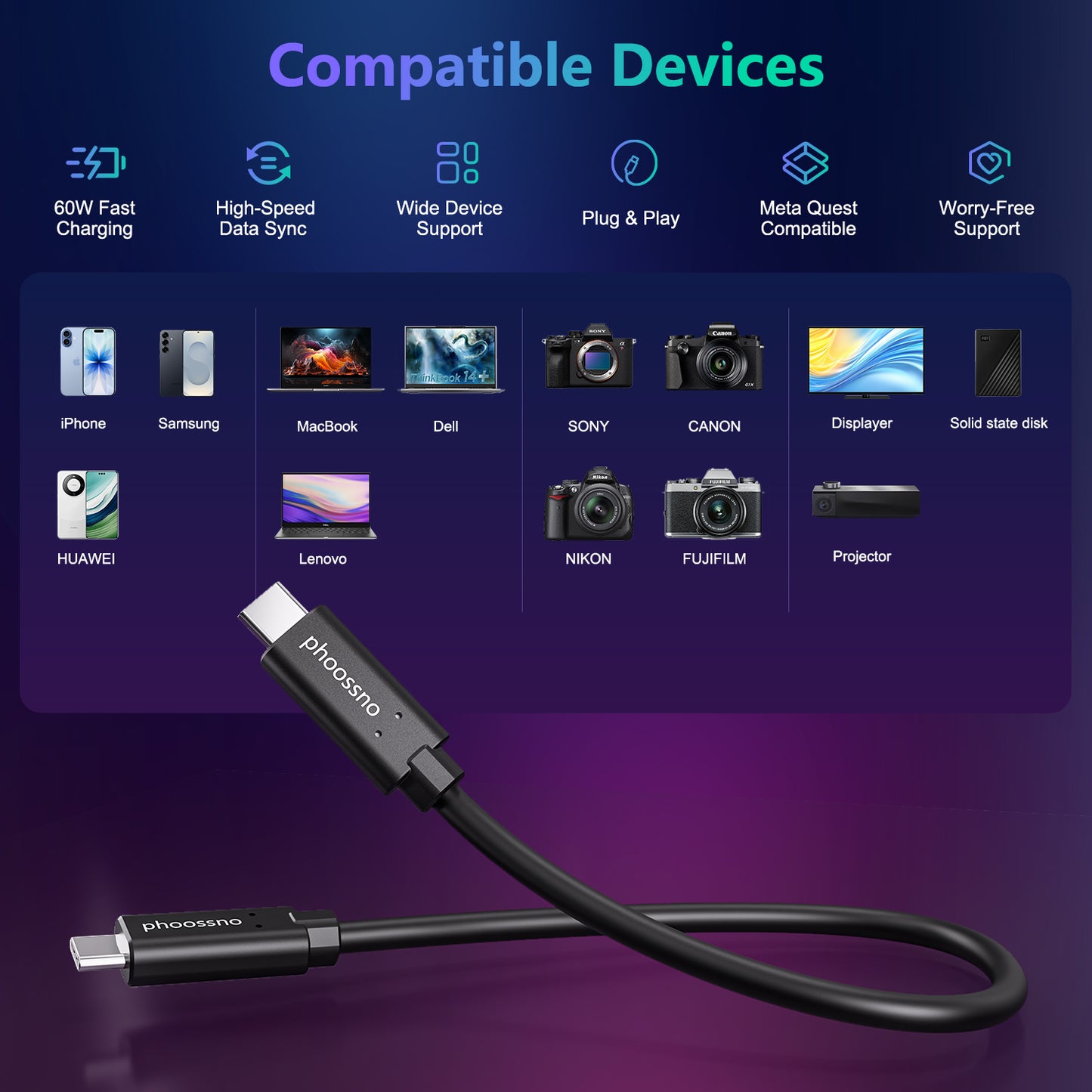 Phoossno USB C auf C Glasfaserkabel USB 3.1 Typ C Kabel