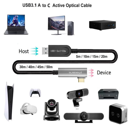 Phoossno UL CMP Plenum-zertifiziertes USB-A-zu-C-Glasfaserkabel 3.1 rechts, 90 °C