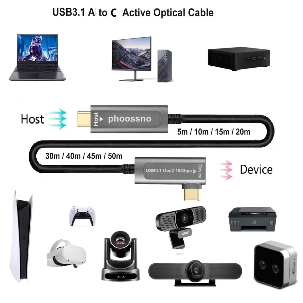 Phoossno USB A auf C rechts 90℃ Verlängerungsfaser-Optikkabel USB 3.1 Gen2 10Gbp